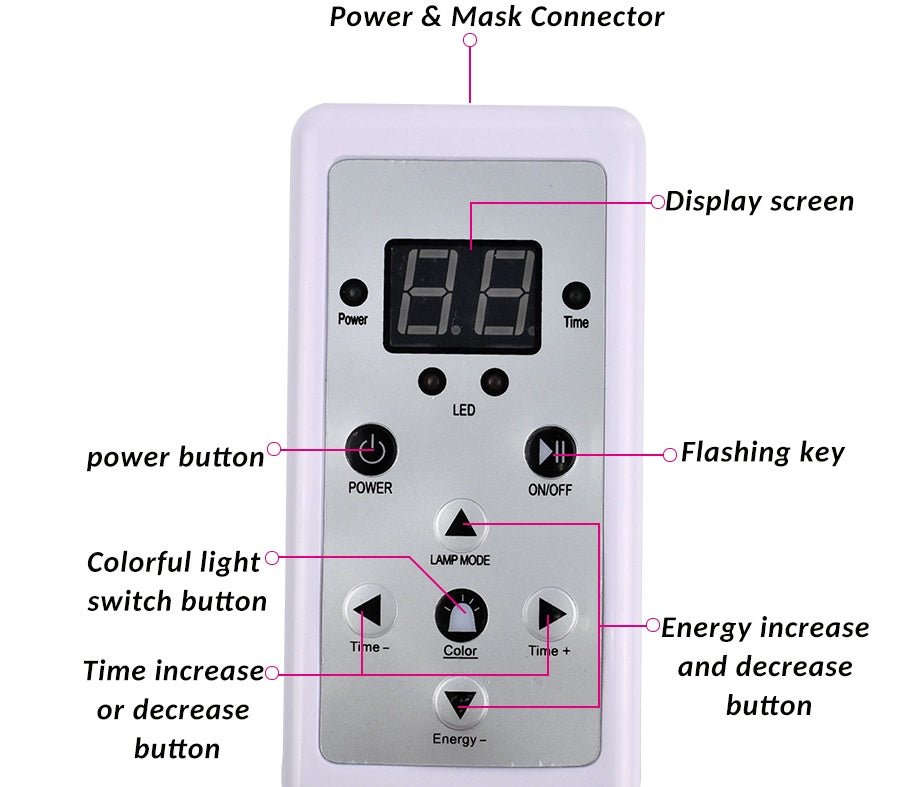 Máy làm đẹp da mặt Led